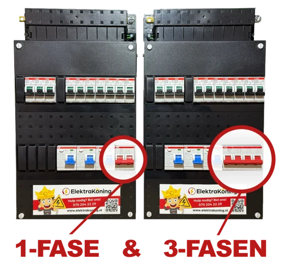 Het verschil tussen 1-fase en 3-fasen